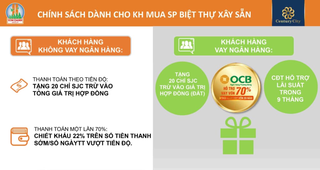 Địa Ốc Tuấn Anh | Dự án Century City Kim Oanh Địa Ốc Tuấn Anh | Dự án Century City Kim Oanh