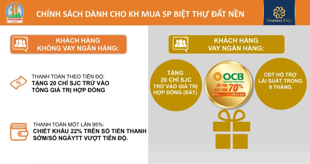 Địa Ốc Tuấn Anh | Dự án Century City Kim Oanh Địa Ốc Tuấn Anh | Dự án Century City Kim Oanh