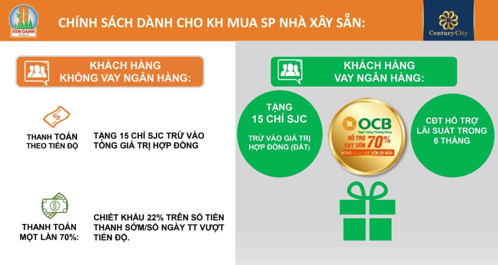 Địa Ốc Tuấn Anh | Dự án Century City Kim Oanh Địa Ốc Tuấn Anh | Dự án Century City Kim Oanh