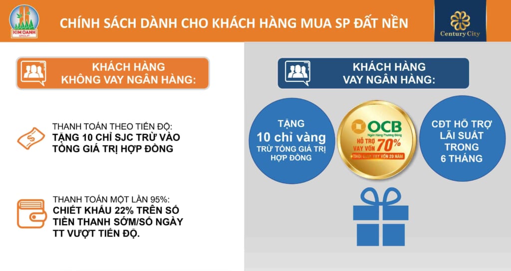 Địa Ốc Tuấn Anh | Dự án Century City Kim Oanh Địa Ốc Tuấn Anh | Dự án Century City Kim Oanh