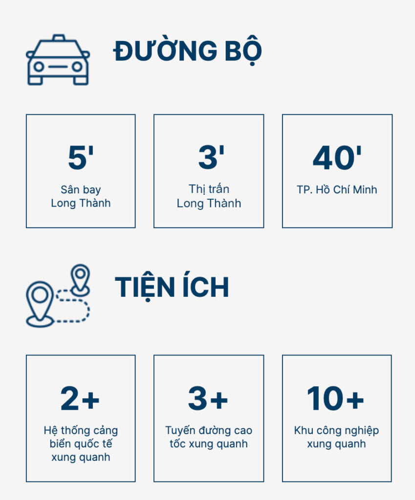 dự án Gem Sky World Đất Xanh