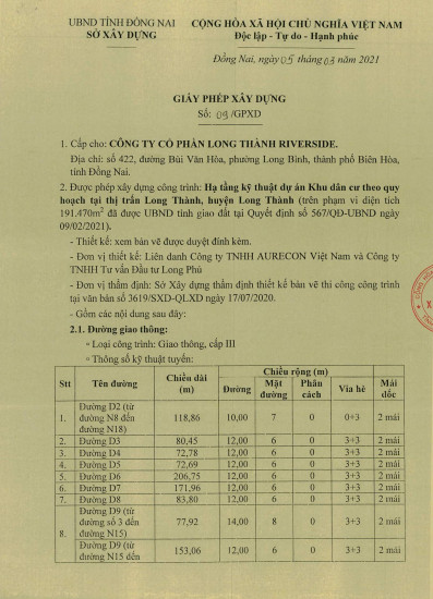 Quy Trình Làm Dự Án Bất Động Sản 2025 5 mau-giay-phep-xay-dung-2023