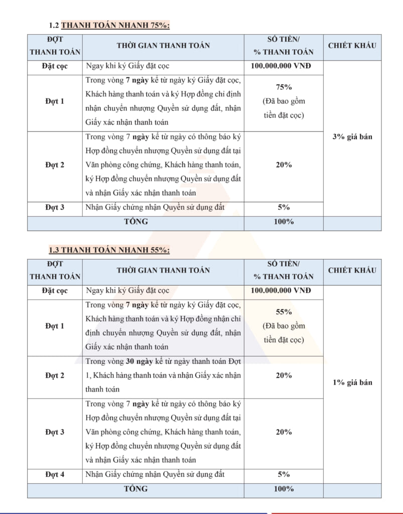 Địa Ốc Tuấn Anh | The Fusion (Lan Anh 7) Địa Ốc Tuấn Anh | The Fusion (Lan Anh 7)