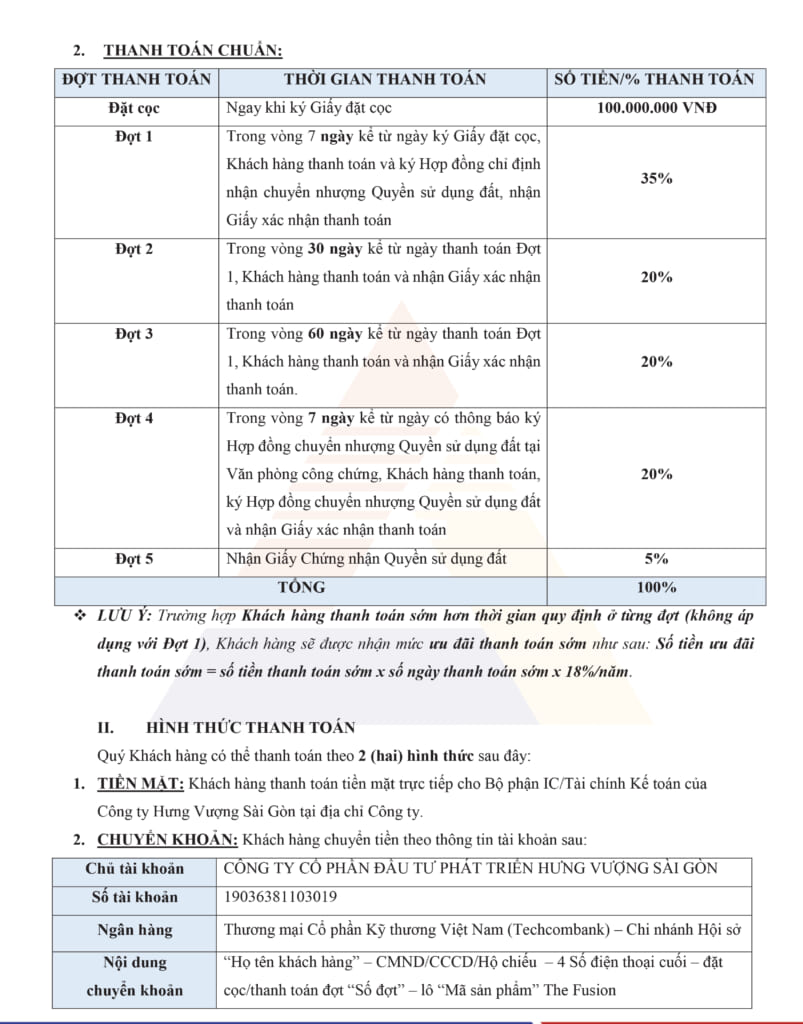 Địa Ốc Tuấn Anh | The Fusion (Lan Anh 7) Địa Ốc Tuấn Anh | The Fusion (Lan Anh 7)
