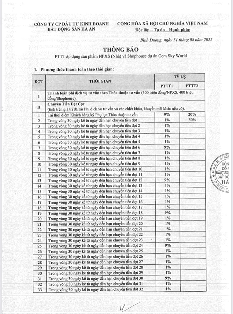 Địa Ốc Tuấn Anh | Dự án Gem Sky World Đất Xanh Tháng 7/2025 Địa Ốc Tuấn Anh | Dự án Gem Sky World Đất Xanh Tháng 7/2025