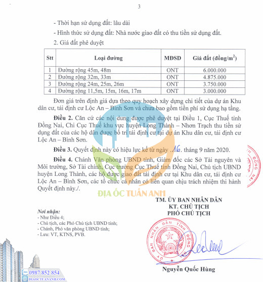Địa Ốc Tuấn Anh | Mua Bán Đất Tái Định Cư Lộc An - Bình Sơn T8/2025 Địa Ốc Tuấn Anh | Mua Bán Đất Tái Định Cư Lộc An - Bình Sơn T8/2025