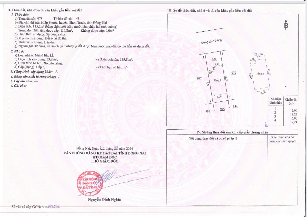 Mua Bán Cho Thuê Nhà Thăng Long Home Hiệp Phước Tháng 6/2025 8 z6395087212767 95d378e153febb8cb25ee93b6398d79f