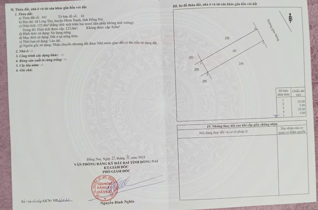 Địa Ốc Tuấn Anh | Khu Tái Định Cư Long Thọ Nhơn Trạch Mua Bán T8/2025 Địa Ốc Tuấn Anh | Khu Tái Định Cư Long Thọ Nhơn Trạch Mua Bán T8/2025