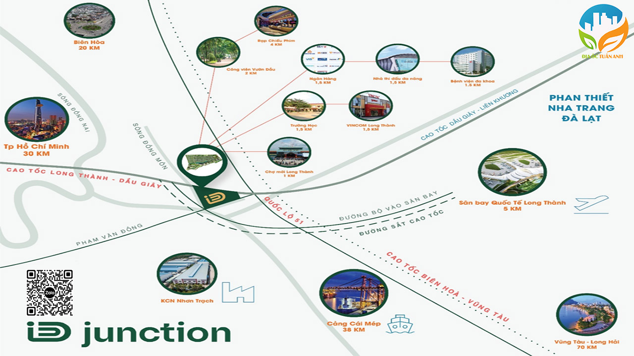 Địa Ốc Tuấn Anh | Mua Bán Nhà Khu Đô Thị ID Junction Long Thành T7/2025 Địa Ốc Tuấn Anh | Mua Bán Nhà Khu Đô Thị ID Junction Long Thành T7/2025